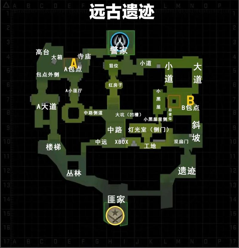 探索魔法遗迹：解锁远古创造之力启动古战场秘钥之旅