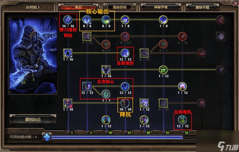 恐怖黎明全信仰星宿奥秘揭秘：星宿效果详解与实用指南