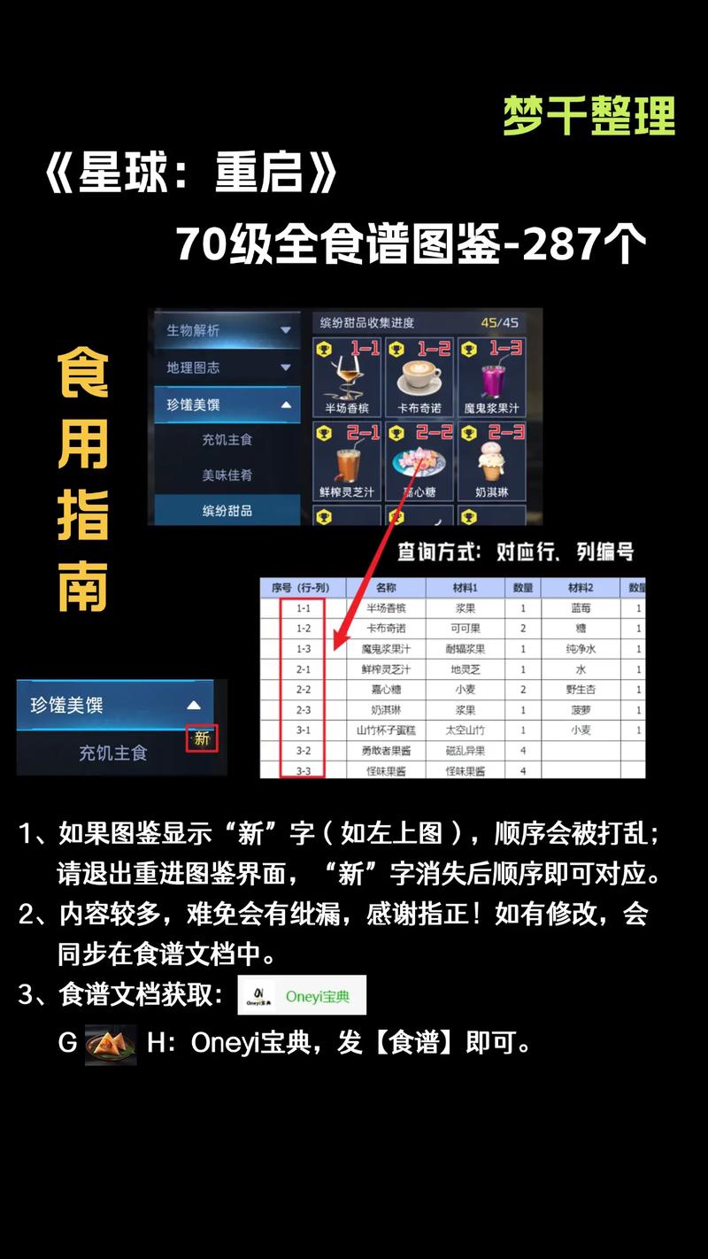 《星球重启：装备耐久度全面解析与修复方法详解》