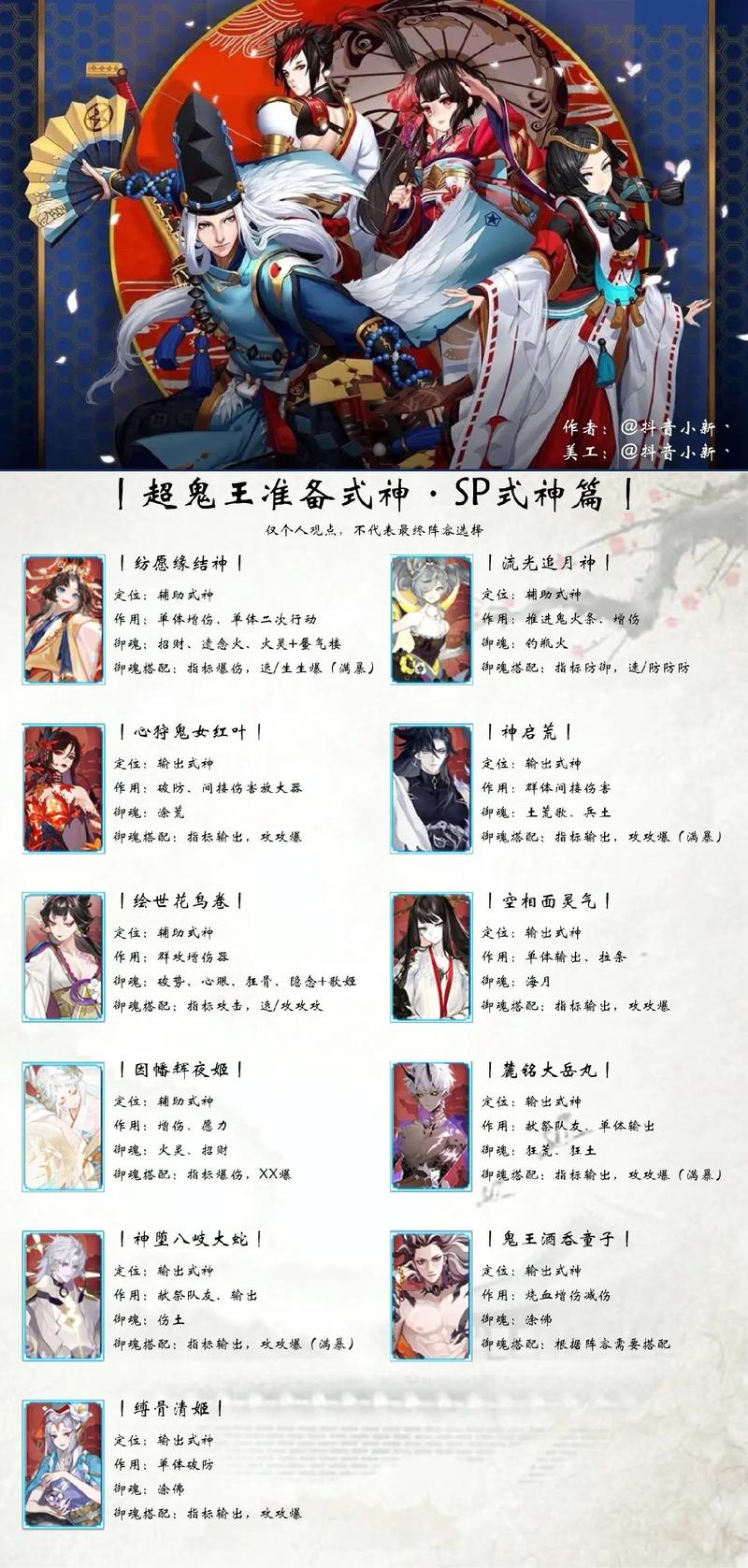 阴阳师SR式神清姬与鬼使白式神深度对比分析：技能特性及战略应用探讨