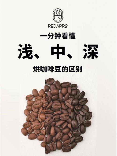 BGMBGMBGM 成熟交 风味独特的高品质咖啡豆,口感醇厚,香气浓郁,是您品味咖啡的上佳选择