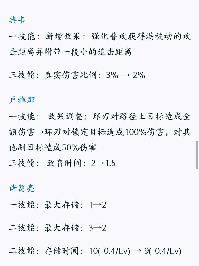 王者荣耀卢雅那英雄铭文出装搭配全面解析：高效战术助你登峰造极