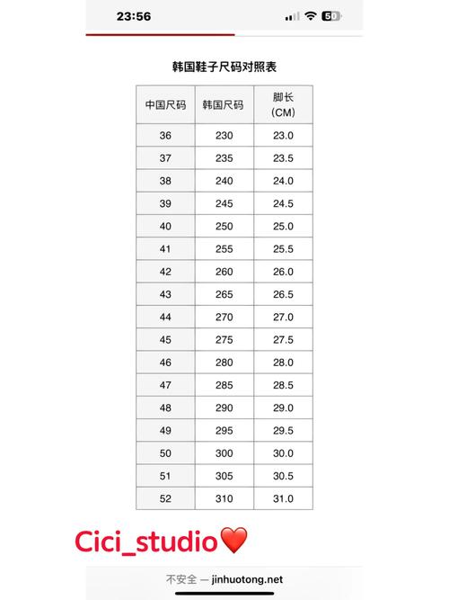 日韩码一码二码三码区别 69:日本和韩国的尺码标准有何不同?