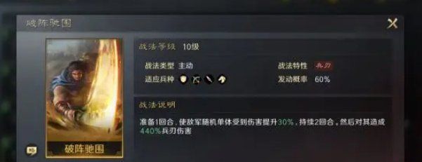 《三国谋定天下》自选战法推荐