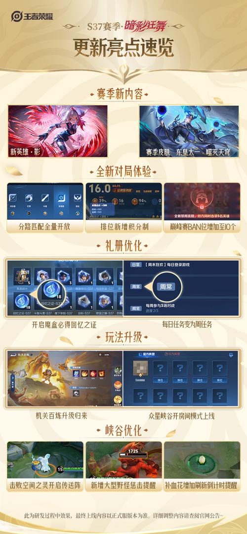 王者荣耀体验服11月29日更新内容全面解析：新英雄新皮肤新玩法，场全新体验即将开启