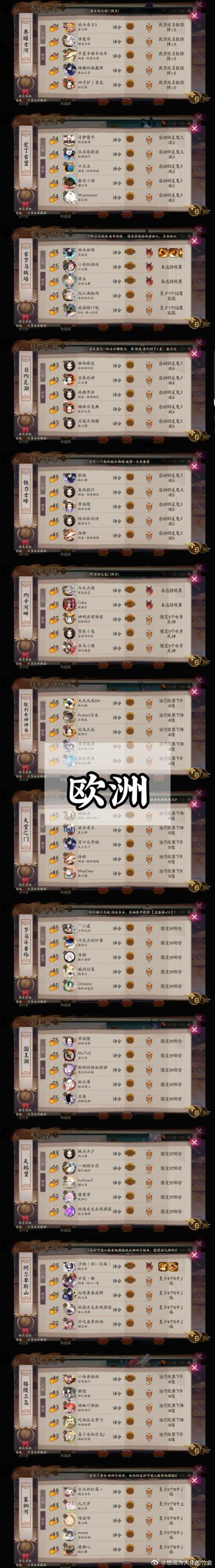 阴阳师手游地域鬼王:超详解至3W5分战斗配置与顶级策略打法分享