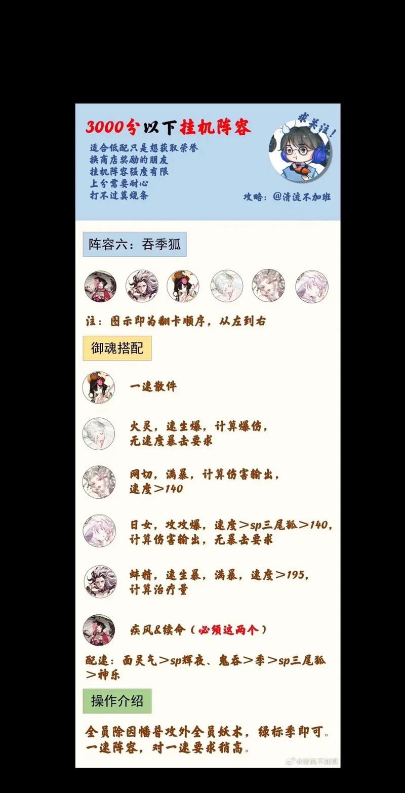 阴阳师新手攻略：3000分以下斗技阵容搭配全解析