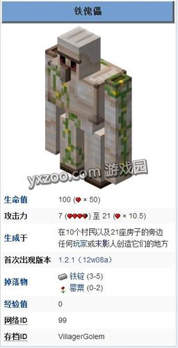 探索我的世界：铁傀儡驯服之法与实用功能解析