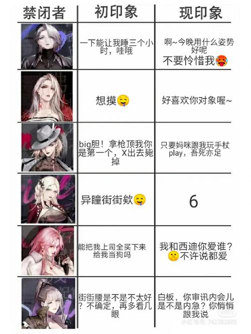无期迷途罪印攻略大全：深度解析获取罪印的方法和途径