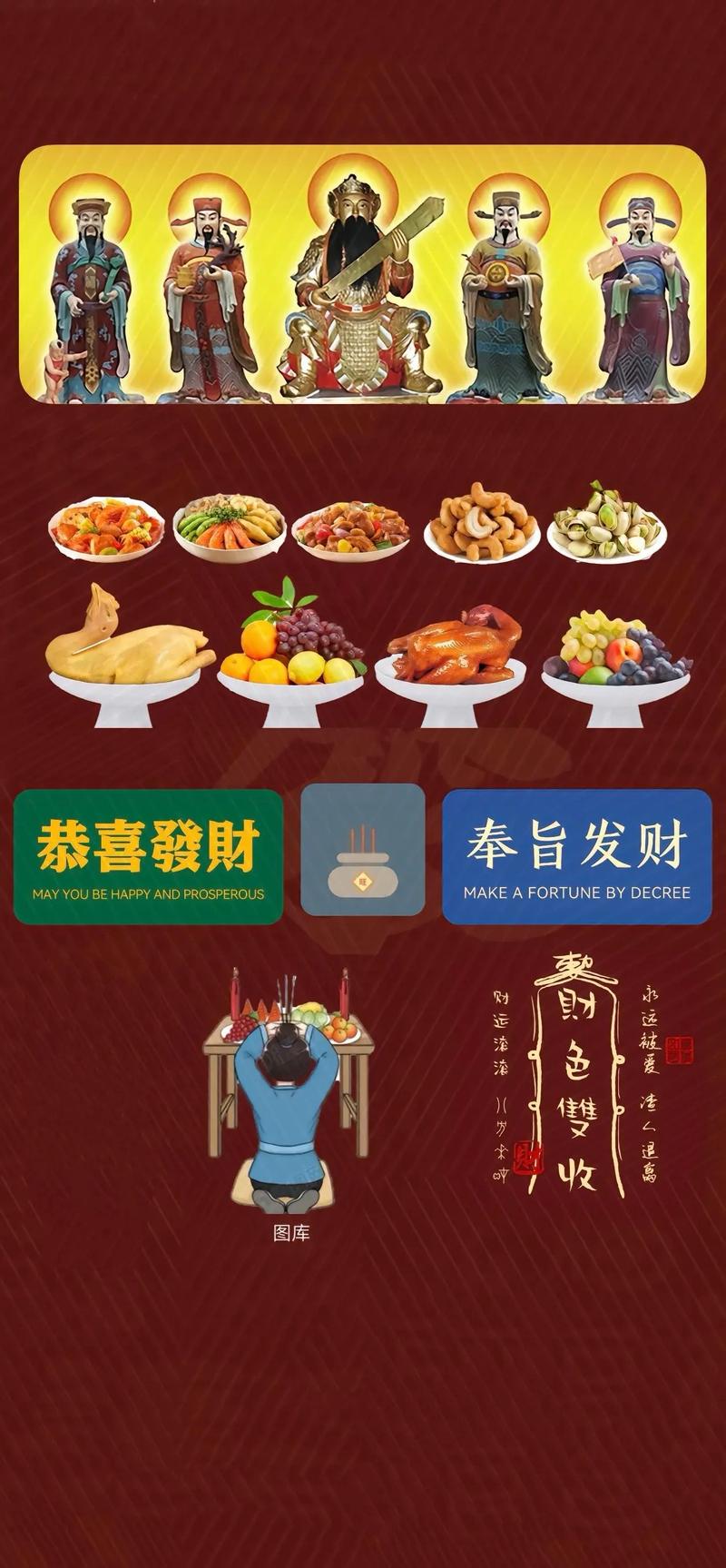 宫格财神拜图集：微信抖音热门财神图片大全，汇聚吉祥财运之力