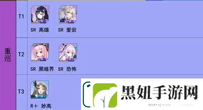 拂晓手游哪个角色好