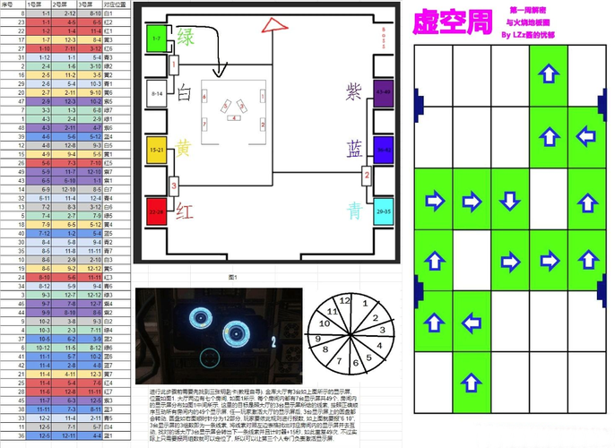 命运2中光球制造机制解析:探索光球生成背后的秘密
