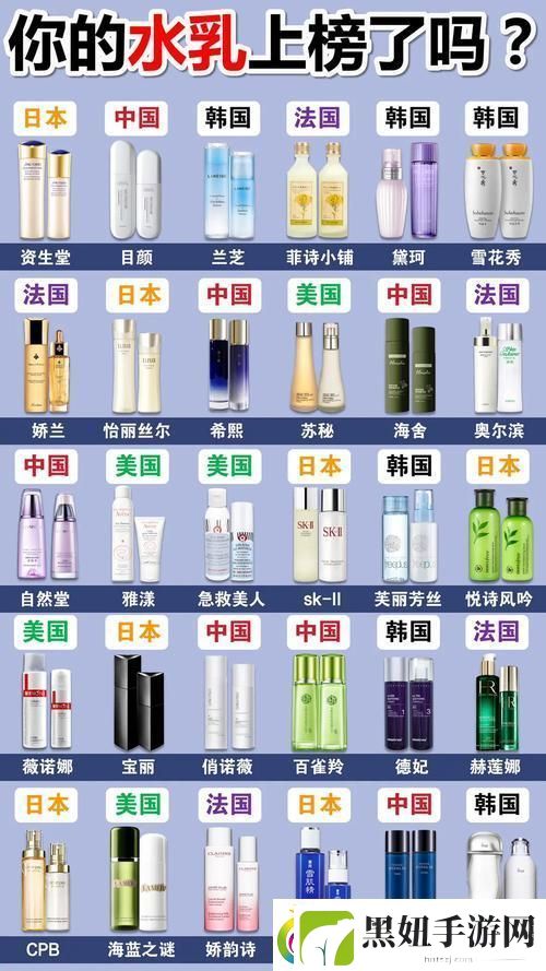 东方西方-南北差异-护肤品界的“神仙打架”