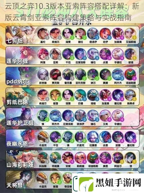 云顶之弈10.3版本亚索阵容搭配详解