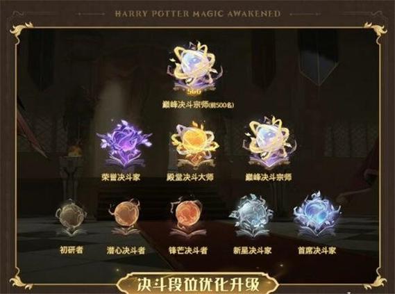 哈利波特魔法觉醒：各分院特色与区别类型解析