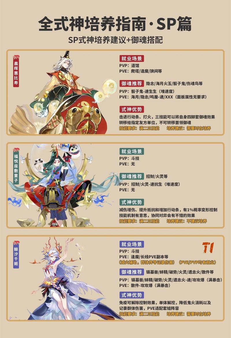 阴阳师：圣诞元旦玉藻前神秘降临，全新式神活动狂欢开启