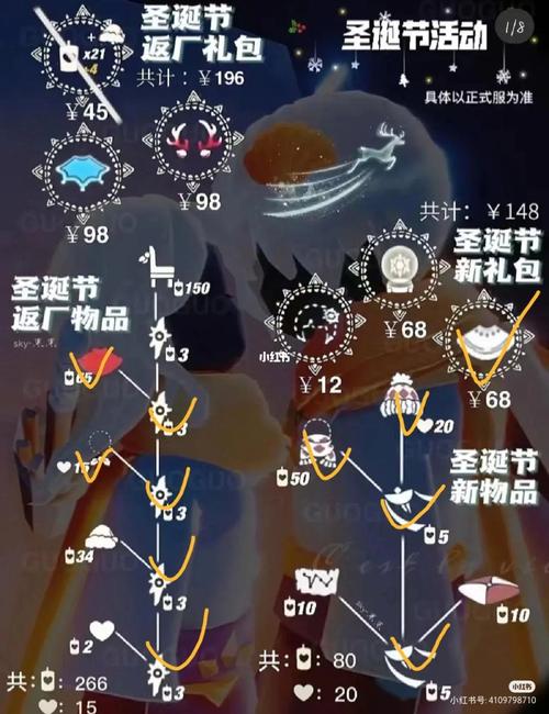 乖离性百万亚瑟王华表币兑换攻略详解：怎样兑换性价比最高的物品？