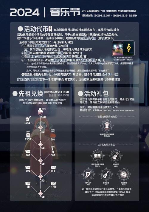 光遇11月12日攻略：详解每日任务完成流程与技巧分享