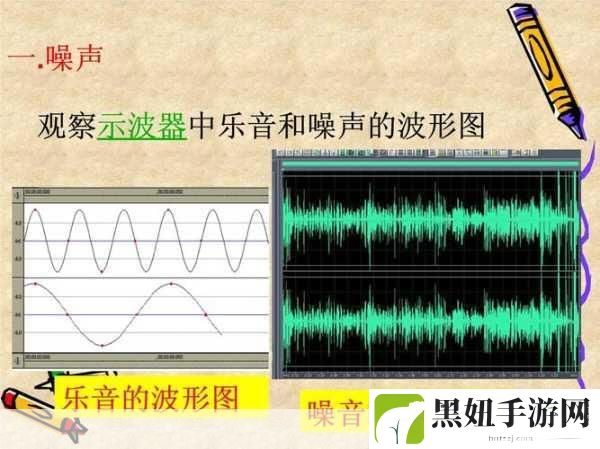 7x7x任意噪，1. 七维空间中的噪声： 拓展与应用研究