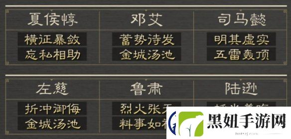 三国谋定天下九级地哪个好打