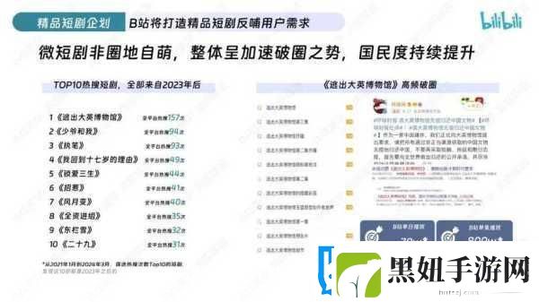 哔哩哔哩富二代APP-1.-哔哩哔哩富二代：探索财富与梦想的交汇点