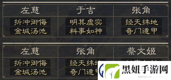 三国谋定天下九级地哪个好打
