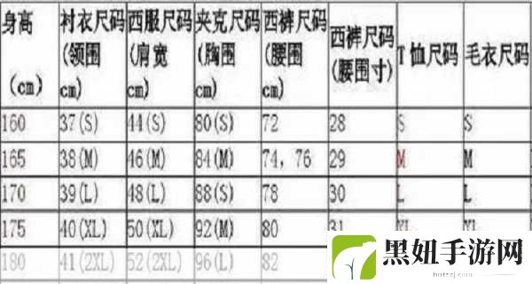 欧洲尺码专线，以下是一些关于欧洲尺码的标题建议，字数均不少于10个字：