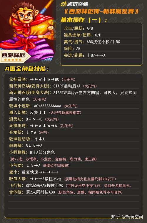 西游释厄传群魔乱舞隐藏难度解禁攻略：解锁未知挑战之路