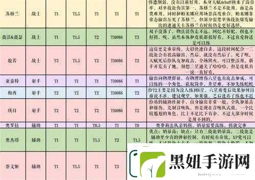 纯白和弦：教你如何更换看板娘角色替换攻略大放送