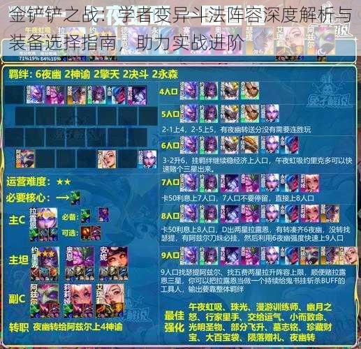 金铲铲之战：学者变异斗法阵容深度解析与装备选择指南，助力实战进阶