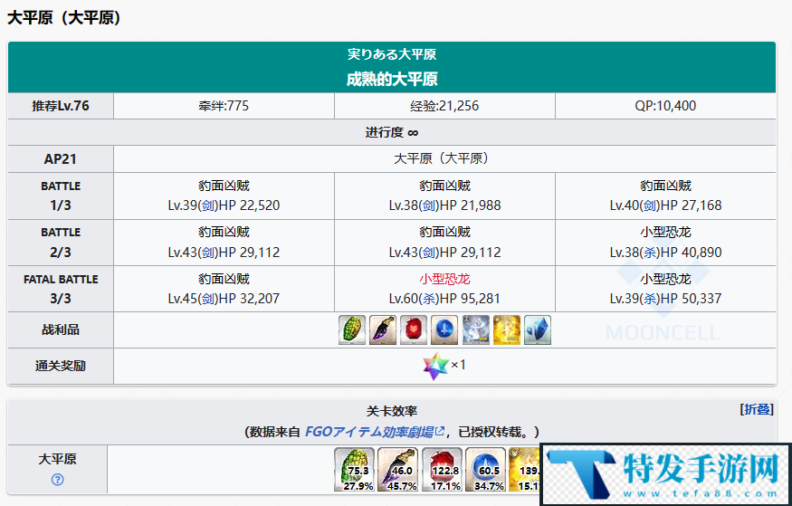 fgo2.7新素材黑曜锐刃掉落关卡推荐