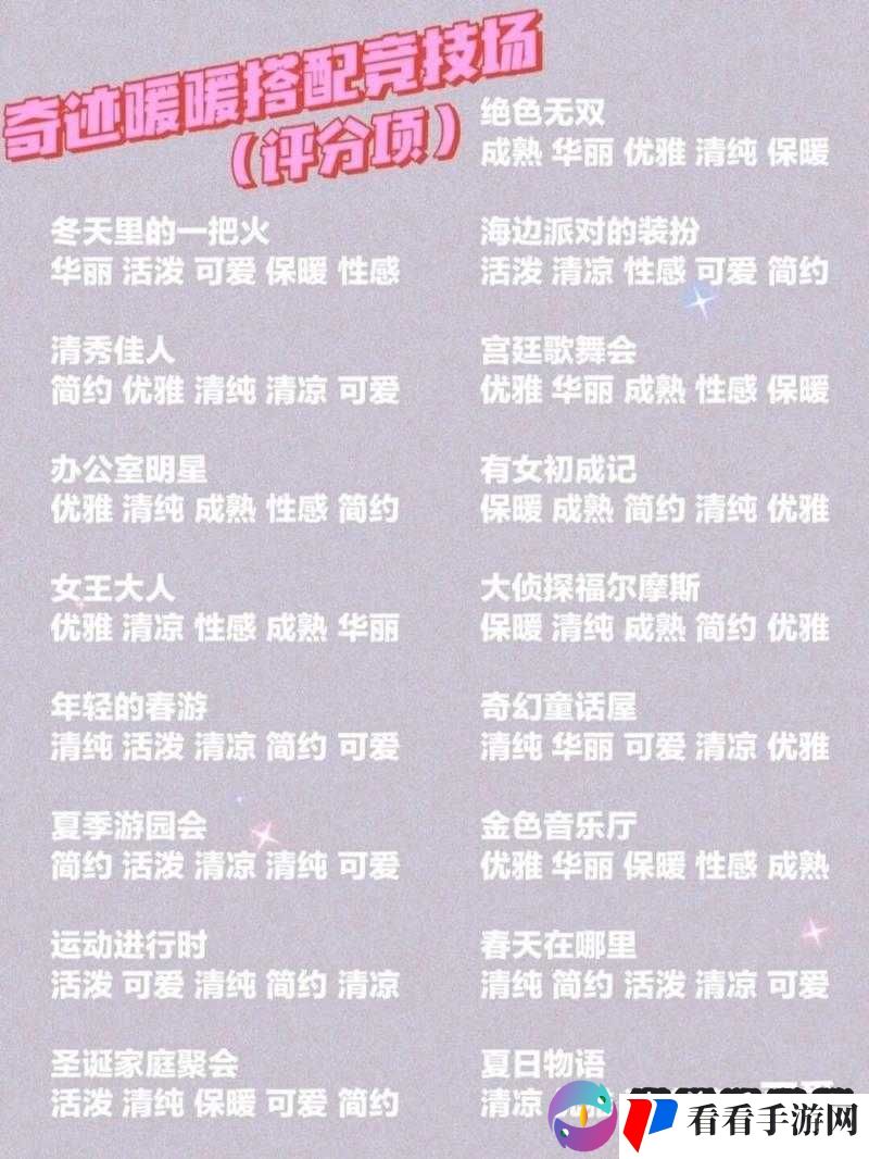 奇迹暖暖少女级第章搭配技巧全解析：14-2关攻略指南