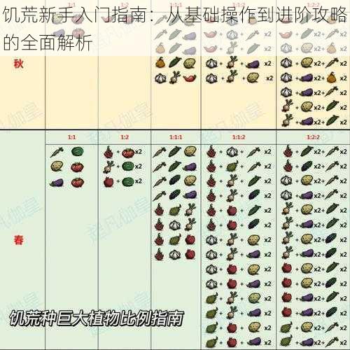 饥荒新手入门指南：从基础操作到进阶攻略的全面解析