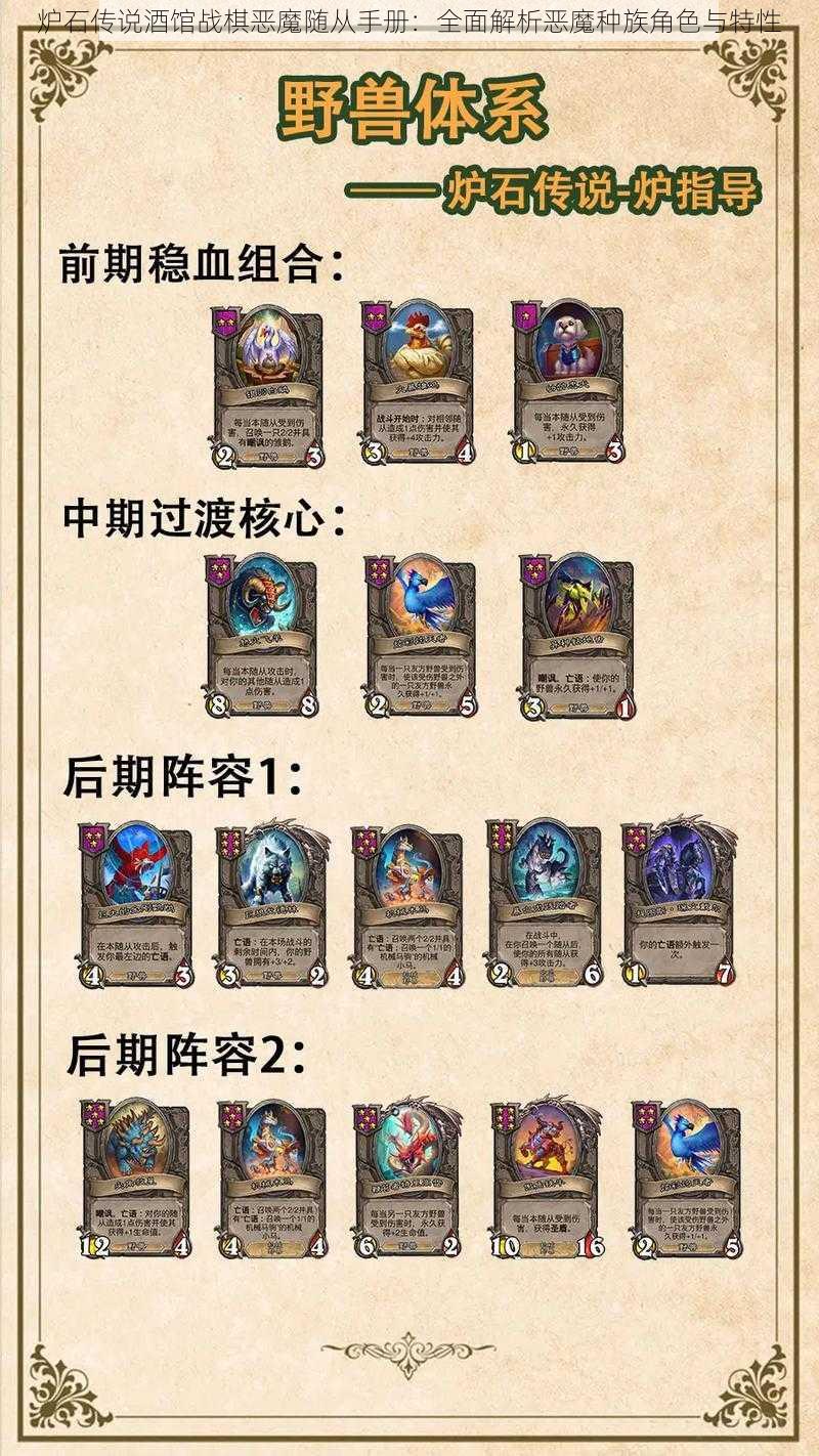 炉石传说酒馆战棋恶魔随从手册：全面解析恶魔种族角色与特性