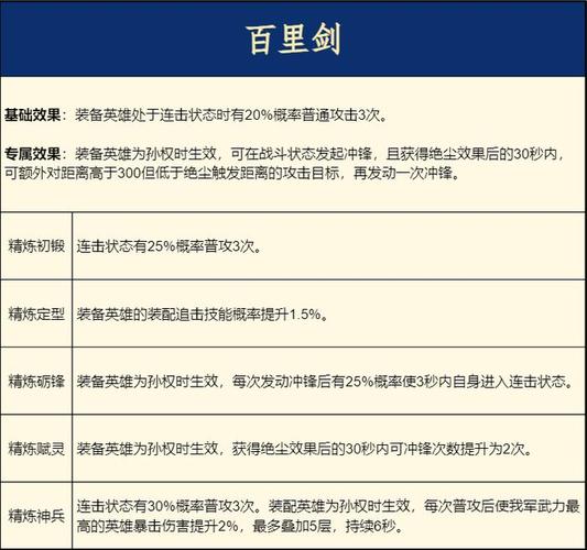 光明大陆巡林件套实战效果解析：装备伤害全面测评