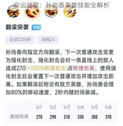 命运战歌：孙尚香英雄技能全解析