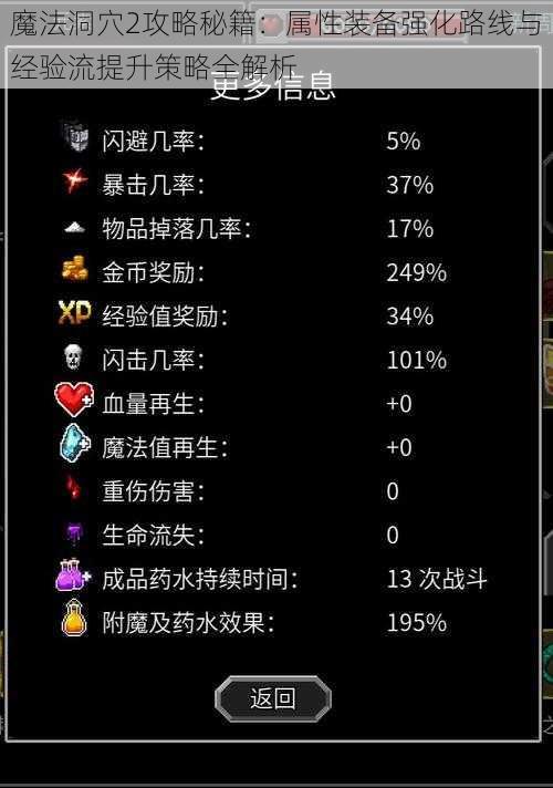 魔法洞穴2攻略秘籍：属性装备强化路线与经验流提升策略全解析