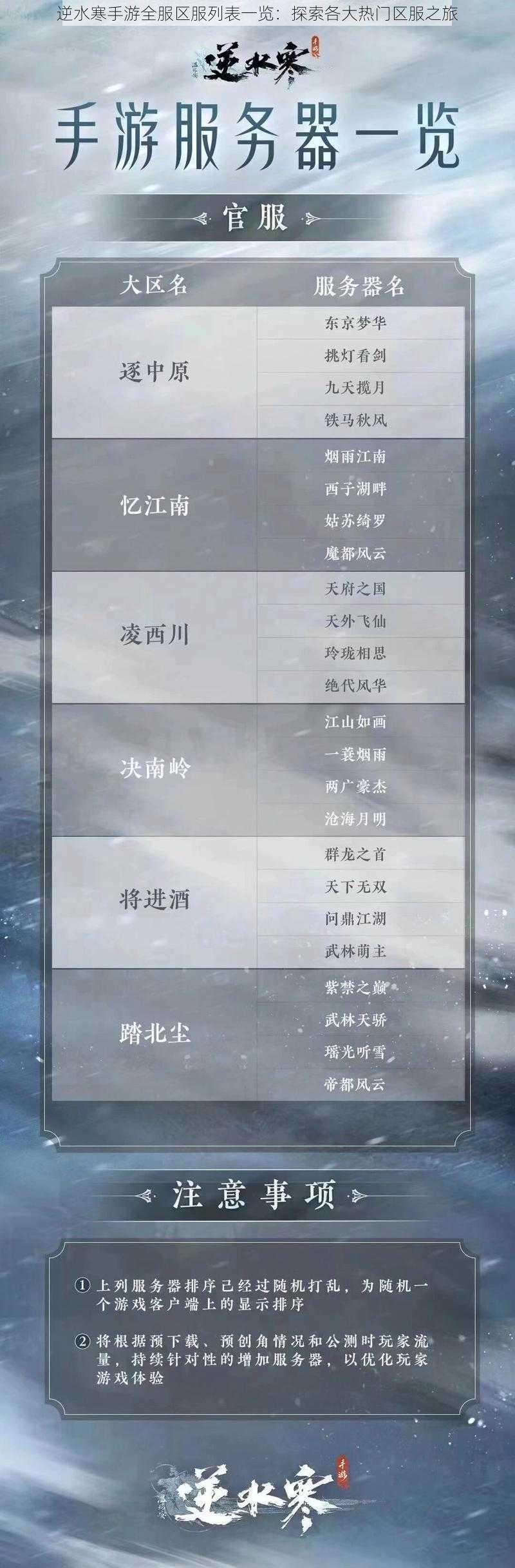 逆水寒手游全服区服列表一览：探索各大热门区服之旅