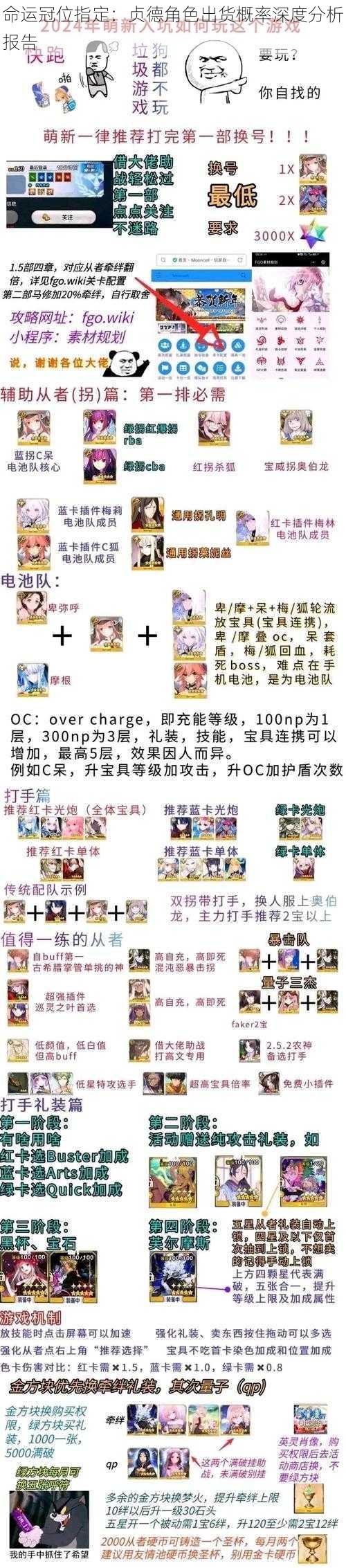 命运冠位指定：贞德角色出货概率深度分析报告