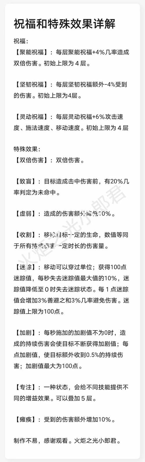 火炬之光移动版攻略秘籍:掌握高效刷图技巧与副本玩法详解