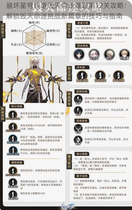 崩坏星穹铁道毁灭命途难题第12关攻略：解锁毁灭命途挑战新篇章的技巧与指南