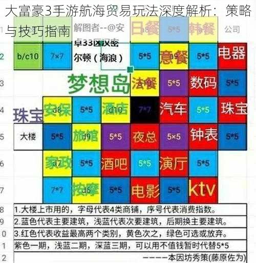 大富豪3手游航海贸易玩法深度解析：策略与技巧指南