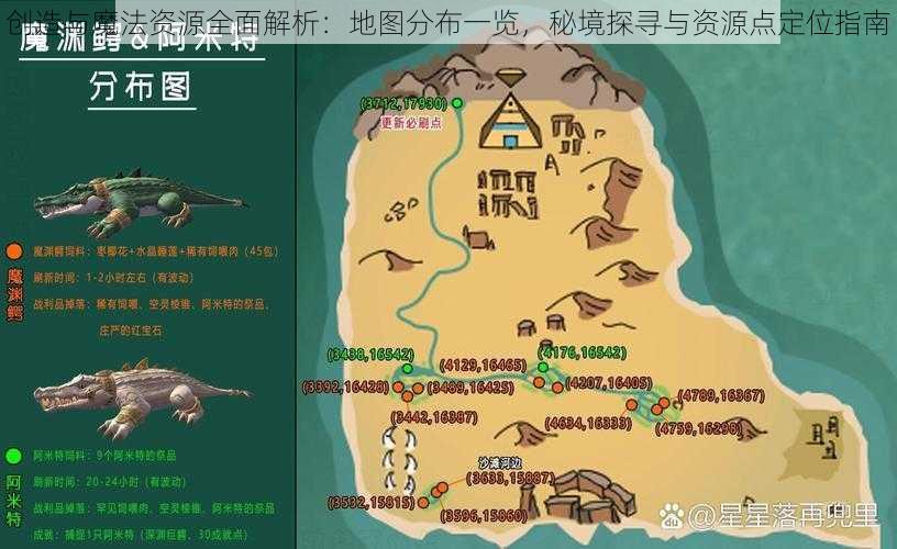 创造与魔法资源全面解析:地图分布一览,秘境探寻与资源点定位指南