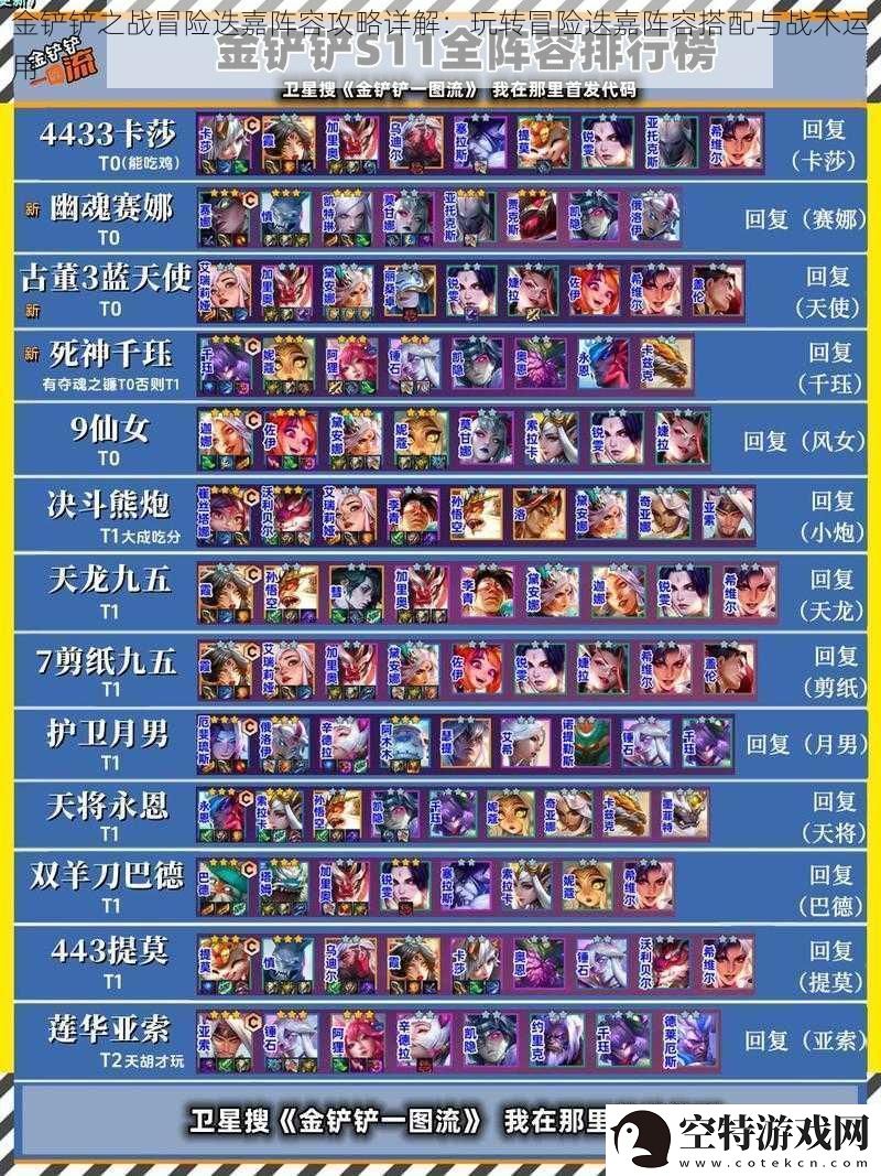 金铲铲之战冒险迭嘉阵容攻略详解