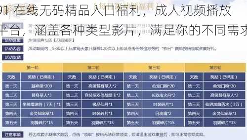 91 在线**精品入口福利，成人视频播放平台，涵盖各种类型影片，满足你的不同需求