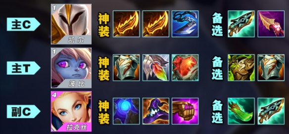 《金铲铲之战》S9登神天使阵容搭配攻略