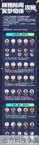阴阳师大天狗PVE阵容搭配全攻略，助你横扫副本