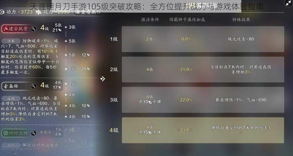 天涯明月刀手游105级突破攻略：全方位提升战力与游戏体验指南