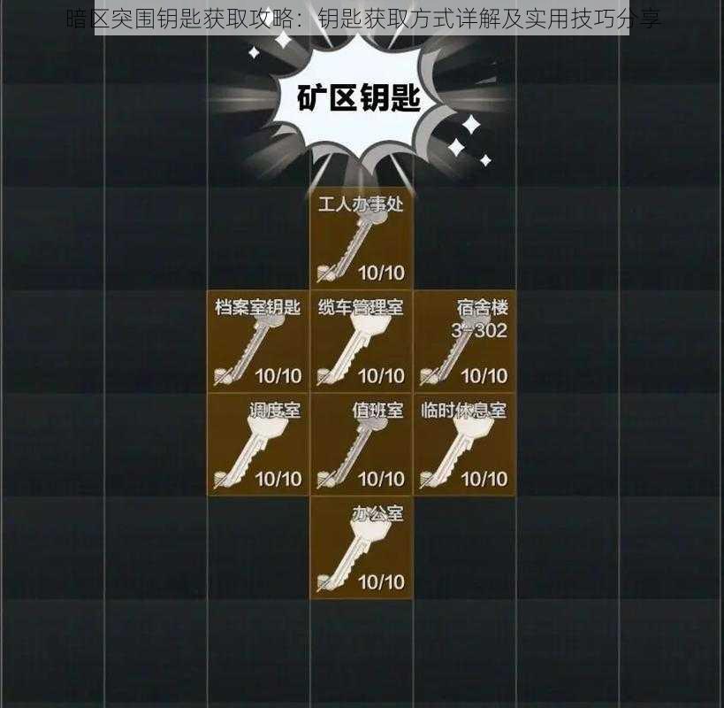 暗区突围钥匙获取攻略：钥匙获取方式详解及实用技巧分享