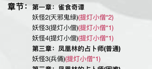 《阴阳师》提灯小僧刷新位置